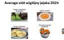 U Was też tak było?