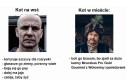 Dwa różne zwierzaki, powiadam