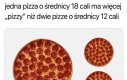Fakt naukowy
