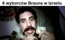 Wyborcy Brauna