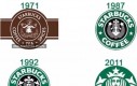 Ewolucja logo Starbucksa