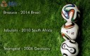 Oficjalne piłki Mistrzostw Świata