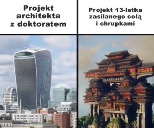 W Minecrafcie jest nawet trudniej