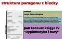 Krótkie to one nie są