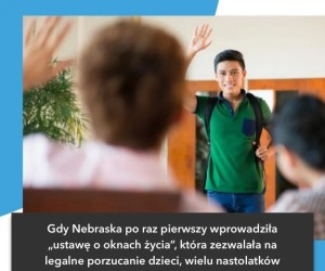 Ciekawostka dnia
