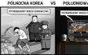 Korea Północna vs Korea Południowa