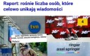 Ciekawe jaka jest przyczyna