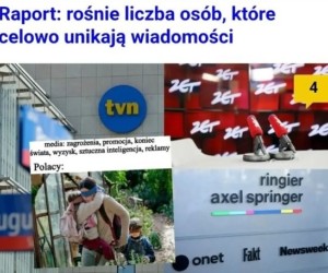 Ciekawe jaka jest przyczyna
