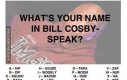 Twoje imię według Billa Cosby'ego