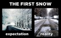 Zimowe wyobrażenie vs rzeczywistość