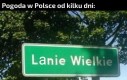 Ciągle pada