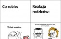 Co robię vs Reakcja rodziców