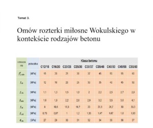 Powodzenia