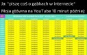 Pliki cookies i ich konsekwencje
