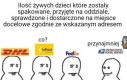 Oparte na faktach