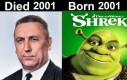 Edward Shierek