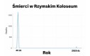 Podobnie było z Titanicem i OceanGate