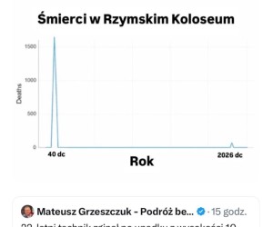Podobnie było z Titanicem i OceanGate