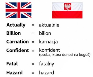 Może komuś się przyda