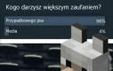 Naród przemówił