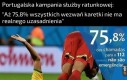 Wolę obejrzeć piłkę nożną w wydaniu kobiecym, tam przynajmniej nikt nie udaje