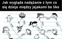 Coś się dzieje