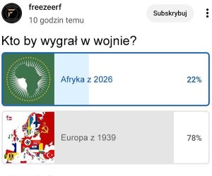 A Ty jak uważasz?