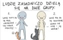 Którym jesteś?