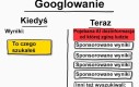 Nawet nie wiem kiedy to się stało