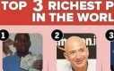 Najbogatsi na świecie