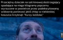 🔥KURZY JEŹDZIEC🔥