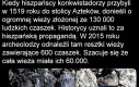 Aż mnie dreszcz przeszedł
