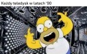 Wszystko nagrywane w tarce do warzyw