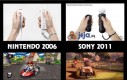 Sony - prawdziwe innowacje