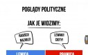 Tak to wygląda