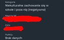 Bardzo nieładnie