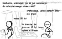 Zapis konstrukcji