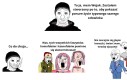 Coś poszło nie tak
