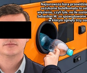 Cyrk