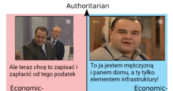 Kompas polityczny według Tadzia i Karola - Jeja.pl