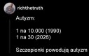 Jedyne słuszne wnioski