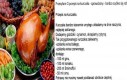 Świąteczne potrawy - Przepis na kurczaka