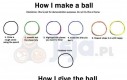 Jeden z wielu sposób na rysowanie Countryball'a