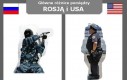 Rosja vs USA - Policja