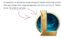 To chyba prawdziwe