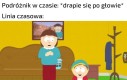Coś się nie zgadza
