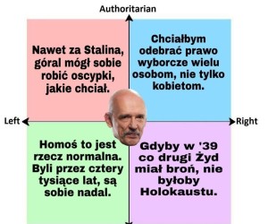 Bez rigczu