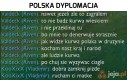 Polska Dyplomacja