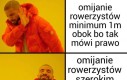 Rowerzyści