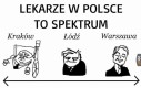 Syryjczycy